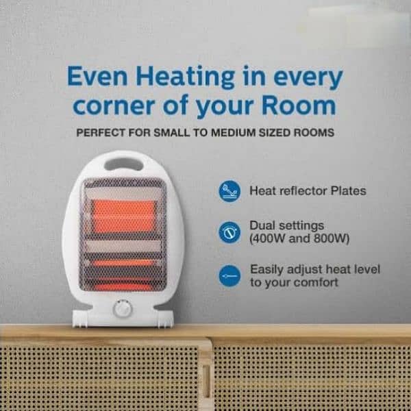 electric Heater 6