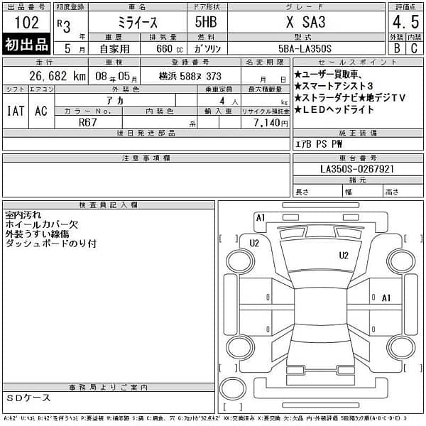 Daihatsu Mira 2021 5