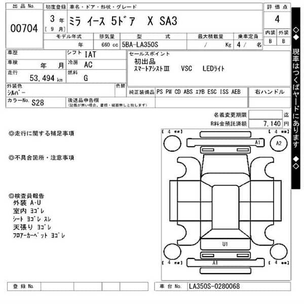 Daihatsu Mira 2021 1