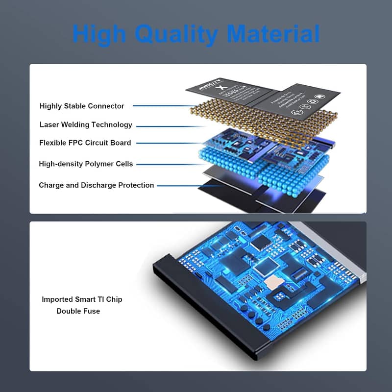 I phone x High capacity UK imported battery 4