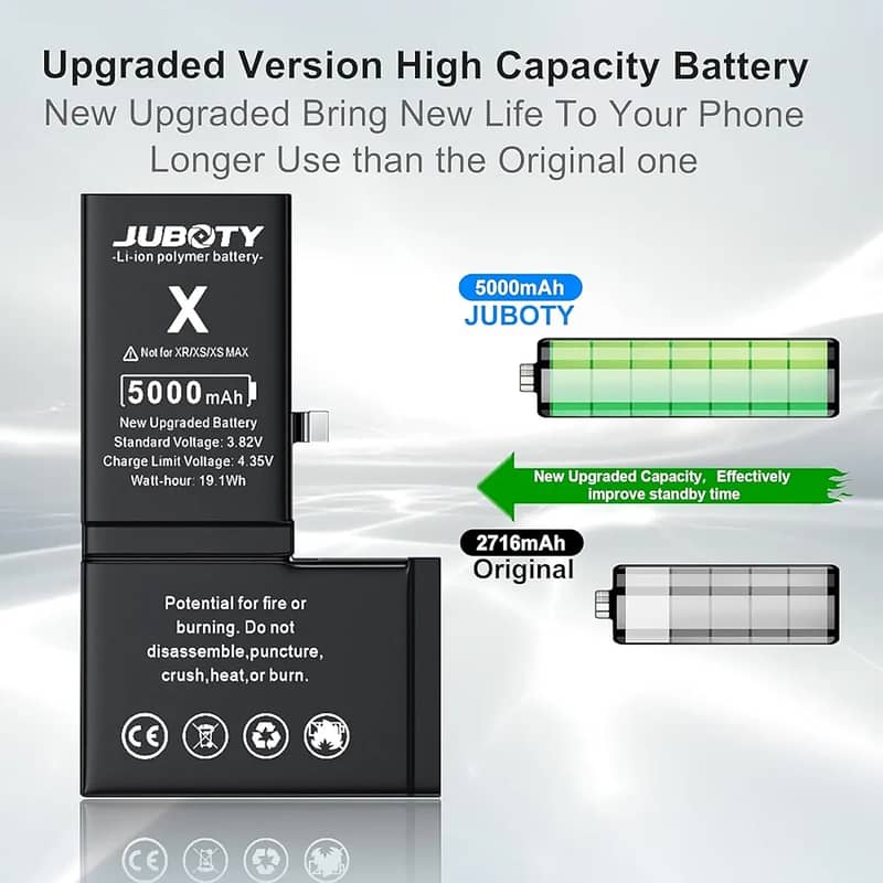 I phone x High capacity UK imported battery 5