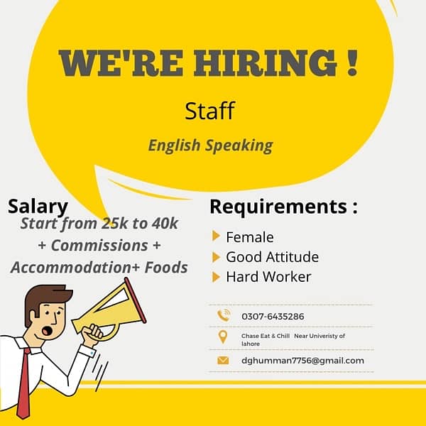 English speaking  and  waiter and order taker 0