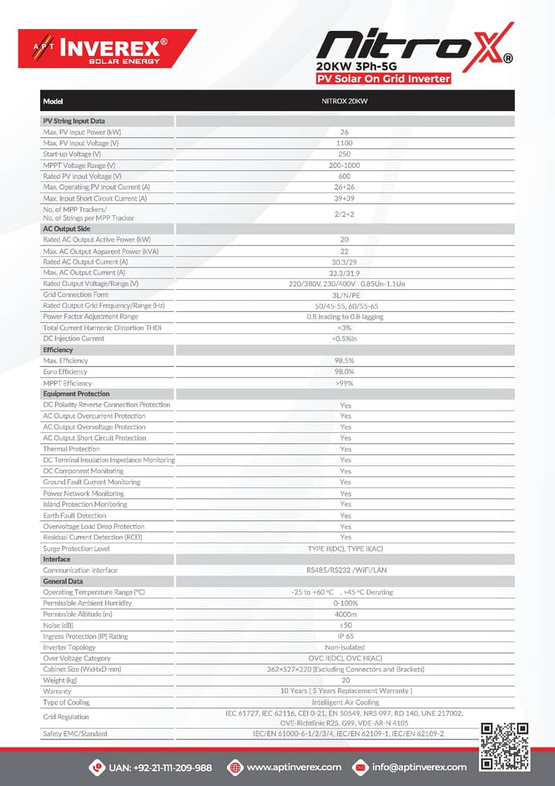 Nitrox 20 kw ongrid Inverter-3Ph 1