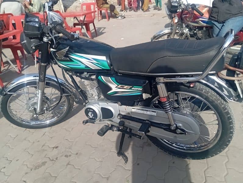 honda 125 2021 modal 2