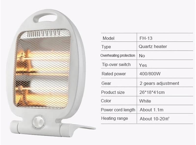 Elactric Heaters 1