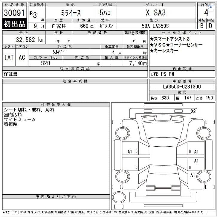 Daihatsu Mira 2021 9