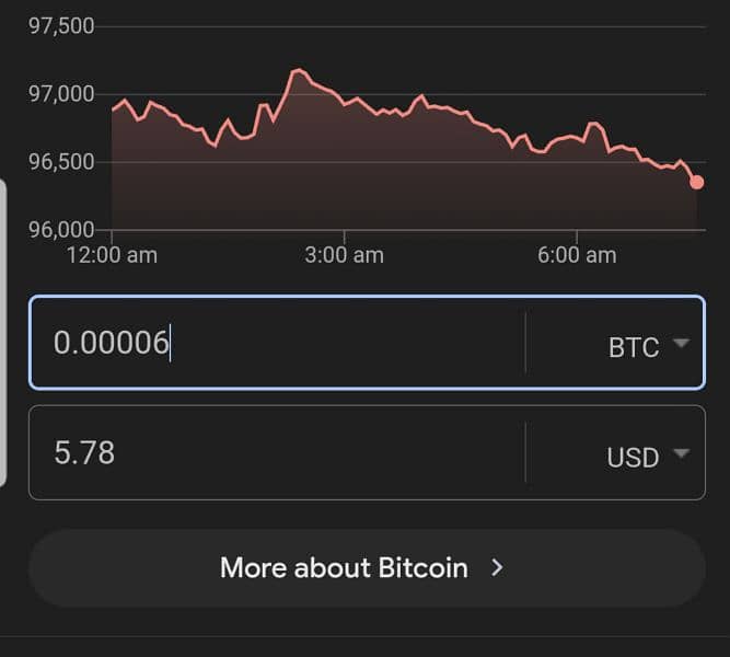 bitcoin  minning 0