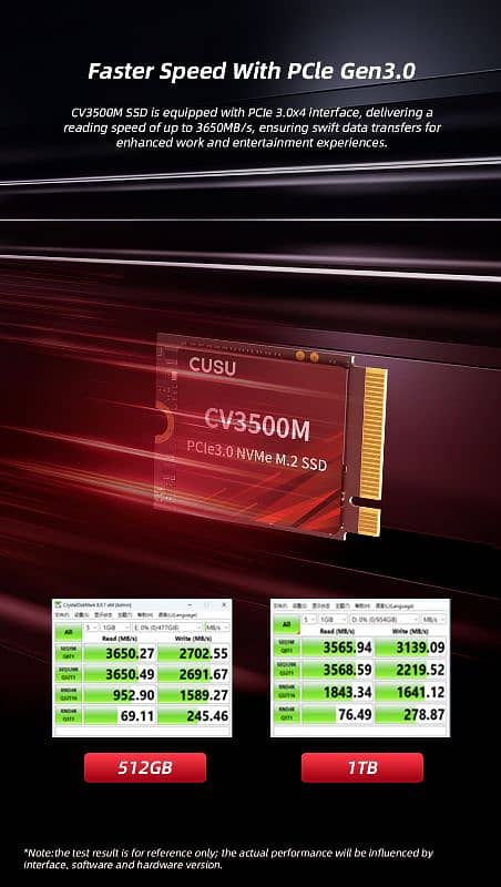 New 512GB NVMe SSD 2230 CUSU for tablet laptop & PC 4