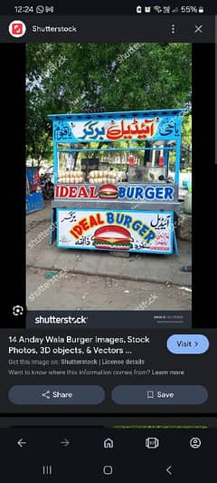 On rent Burger business