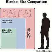 Fleece blankets for gifts to sons, daughters, daddy, mom, niece, Aunt 6