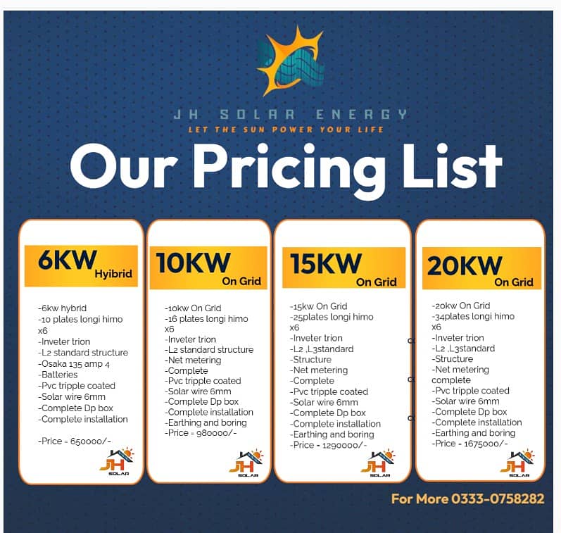 5kw/10kw/15kw ongrid system solar electronic complete solar 0