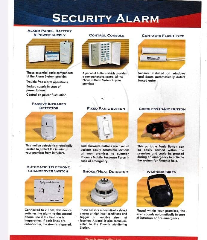 Alarm and CCTV Camera Installation Access Control system 0