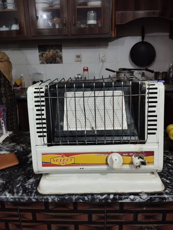 Ceramic Gas Heater 3