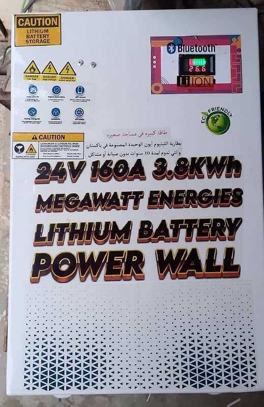 MEGAWATT ENERGIES 1