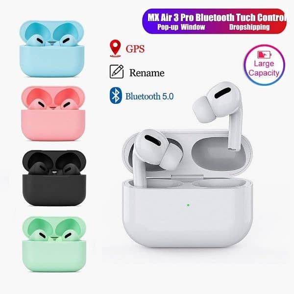 Airpods-Pro Wireless Bluetooth 5.0 Compatible with IOS and Android 5