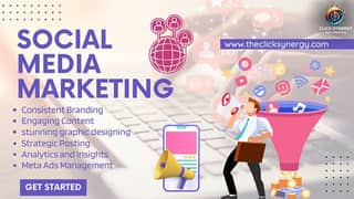 Digital Marketing | Ecommerce Website | Website Design | Facebook Ads