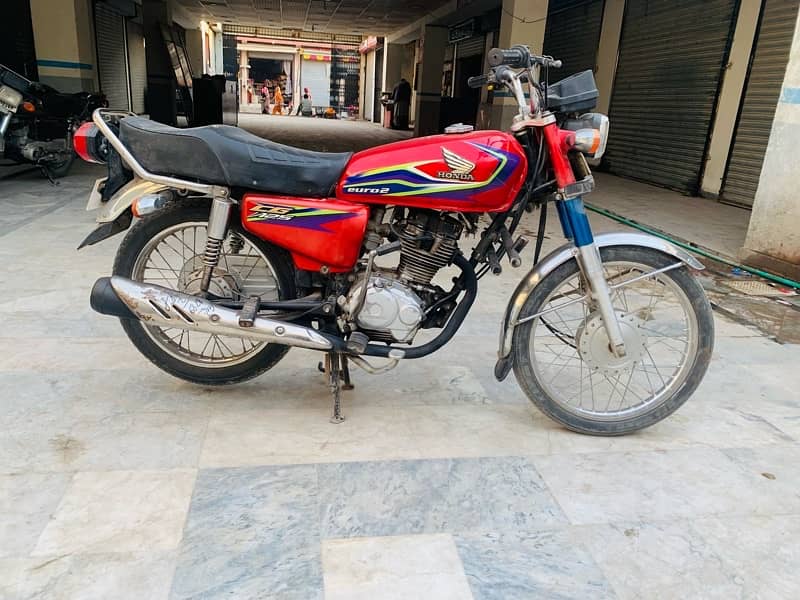 Honda 125 2017 8