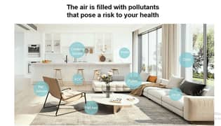 Xiaomi Purifier / Xiaomi smart air purifier / Air purifier 4 / Air pur