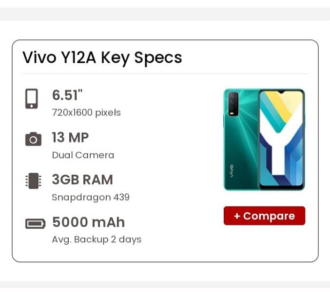 vivo Y12a 3GB and 32GB urgent sale 1