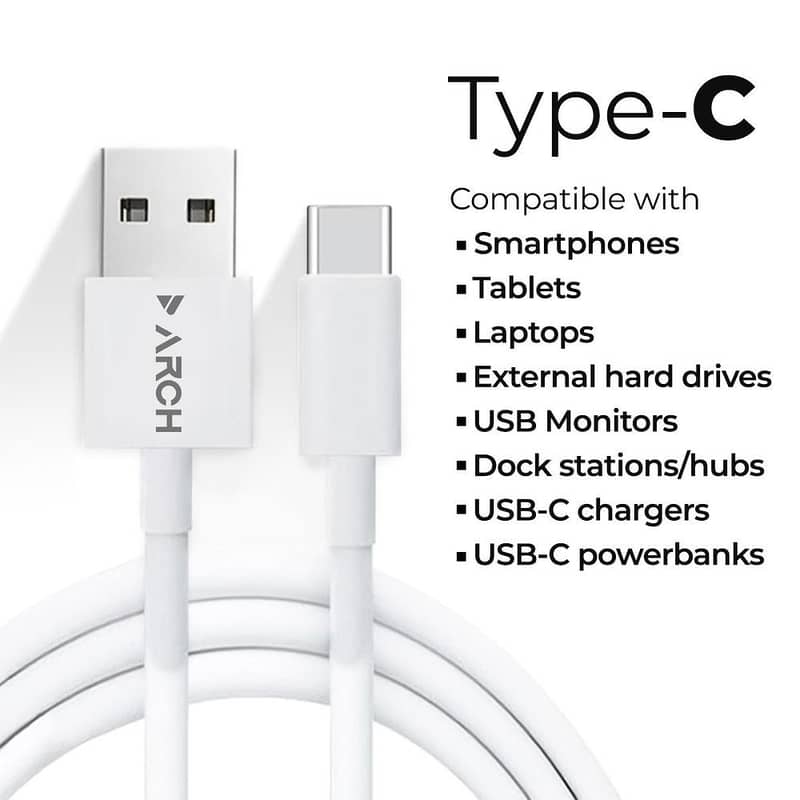 "Type-C USB Cable Compatibility" 0