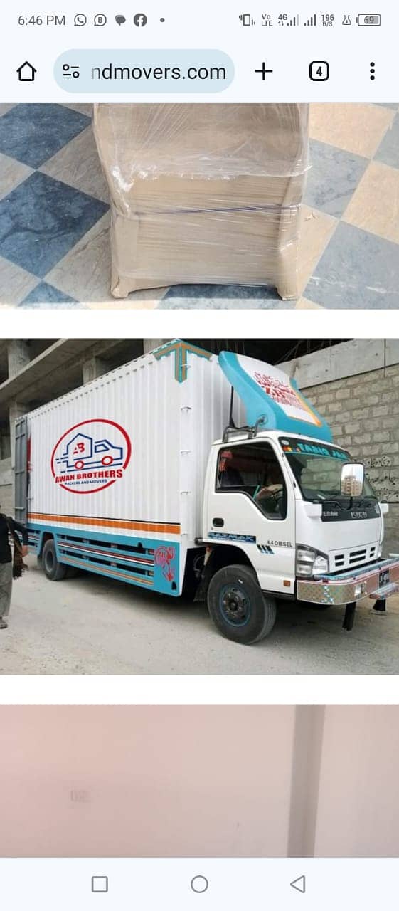 Packers and movers | Goods transport | Loading unloading 1