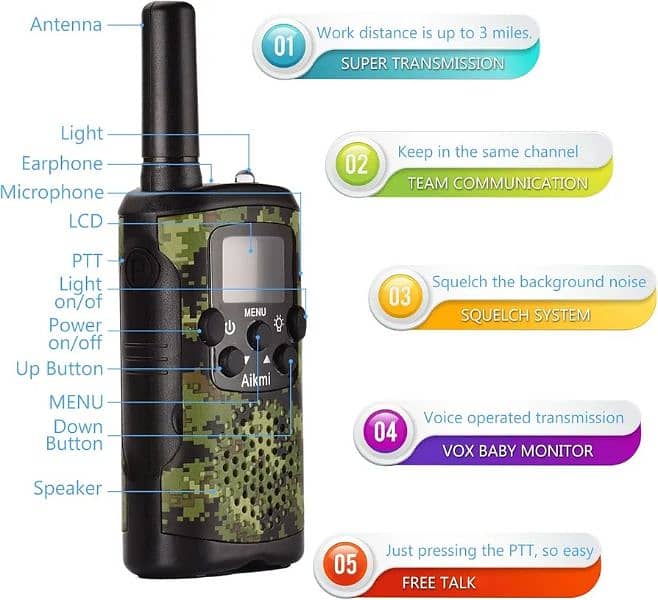 AIKMIE WALKIE TALKIE FOR KIDS 4