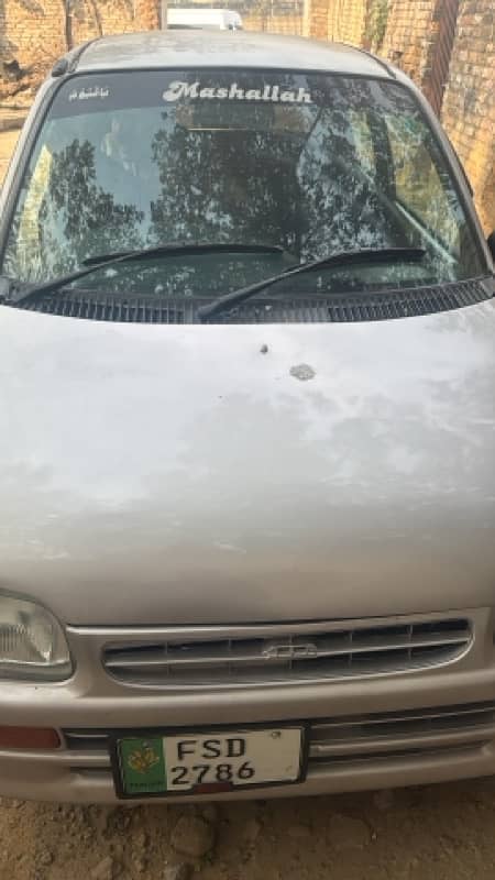 Daihatsu Cuore 2004 1