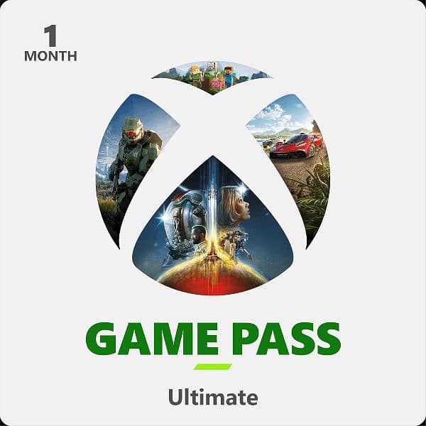 fifa 25 and Xbox game pass ultimate 1