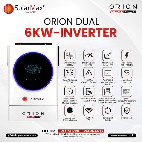 All Types of Hybrid and Ongrid Solar Inverters 2