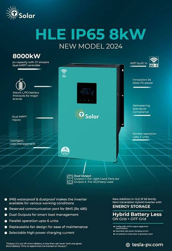 All Types of Hybrid and Ongrid Solar Inverters 4