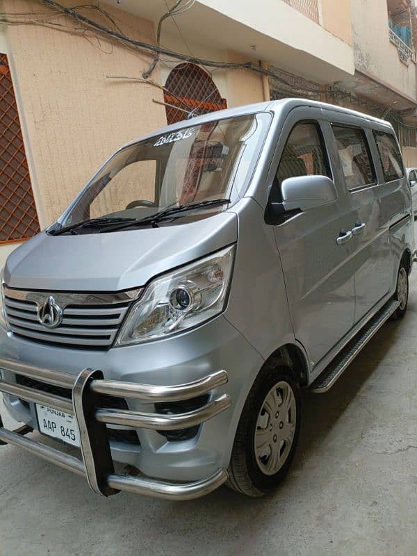 Changan Karvaan 2020 1