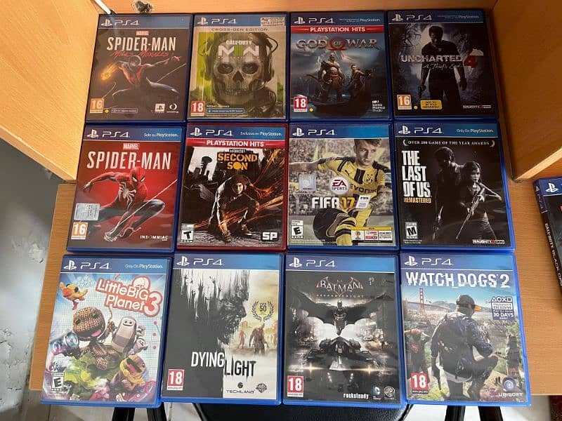 Ps4/5 gaming Cds 0