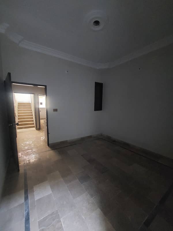 Beautiful Appartment Available for sale on a Prime Location of qayyumabad sector C 8