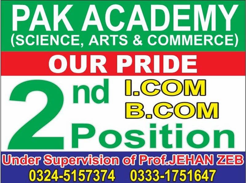 Experienced home tutor available for Accounting and commerce subjects 0