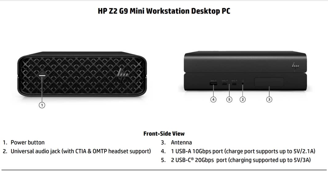 Hp Workstation | i9 12th Gen, 12GB Nvidia GPU, 1TB SSD, 64 GB DDR5 5