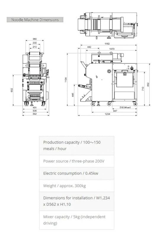 Noodles maker machine imported Japan commercial steel body 220 voltage 1