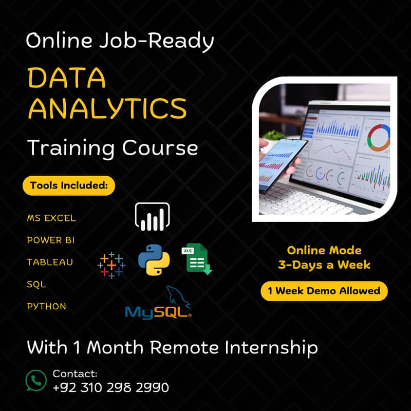 Data Analytics Course | Python | MS Excel | Tableau | Power BI | SQL 0