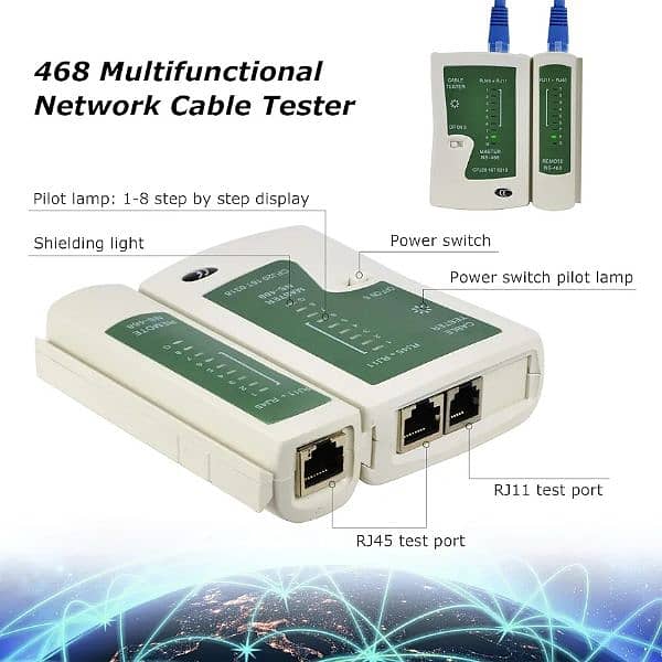 Professional Network Tool Set, Network Cable Tester kit 1