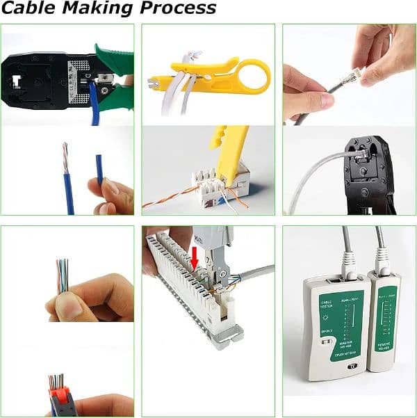 Professional Network Tool Set, Network Cable Tester kit 4