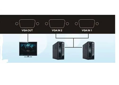 2-Port VGA Video Switch 2