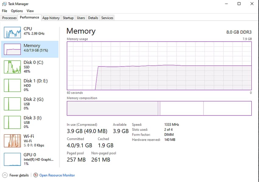 Intel core i-5 0