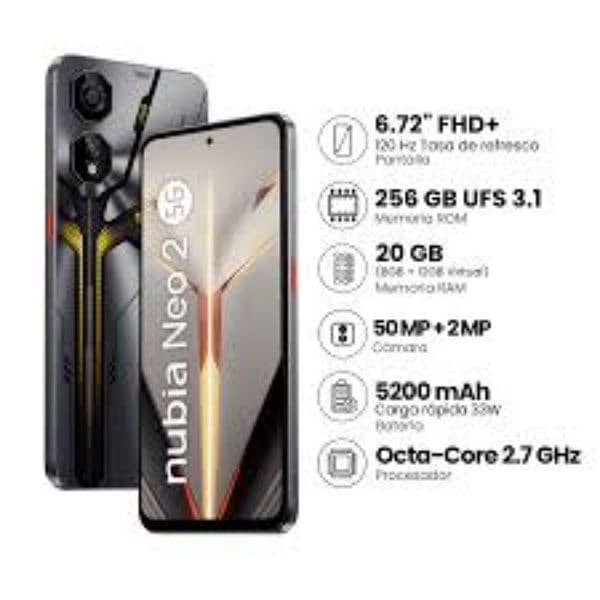 Nubia Neo 2 5g 0