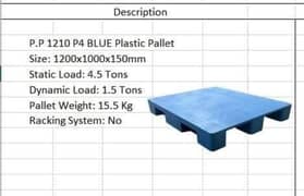 Plastic Pallets for sale in Karachi | Industrial Pallets | Imported