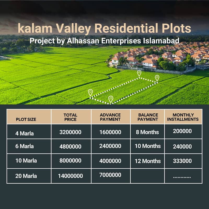 6 Marla designer house in Kalam valley kpk for sale 0