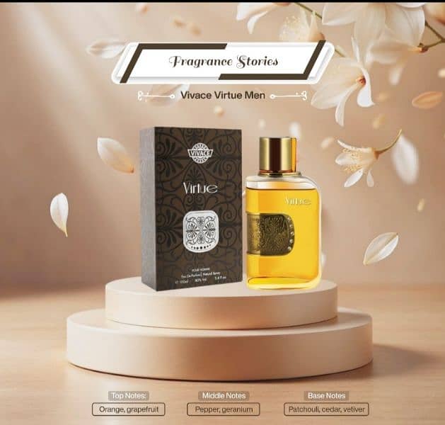 branded perfumes 13