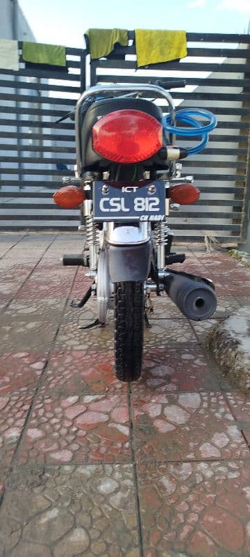 Honda 125 2024 Model 5