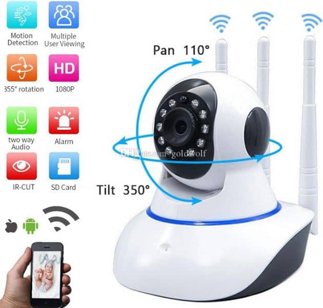 All type of wifi cameras available in reasonable price 0