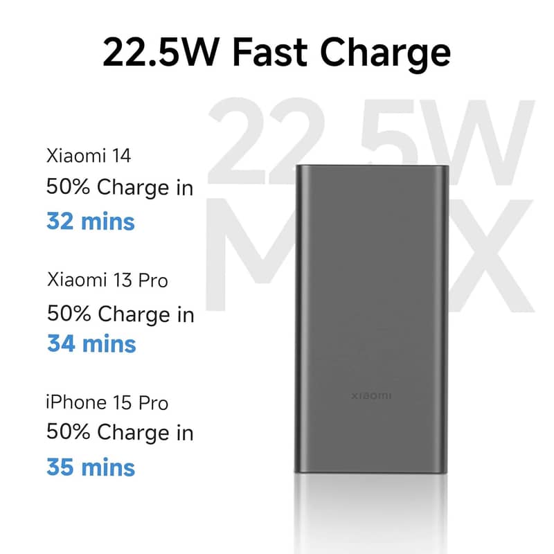 Xiaomi Power Bank 10000mAh 22.5W ORIGINAL 4