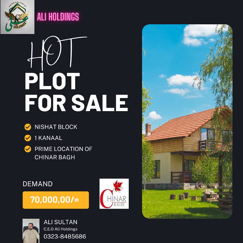 Hot Plot For Sale 0