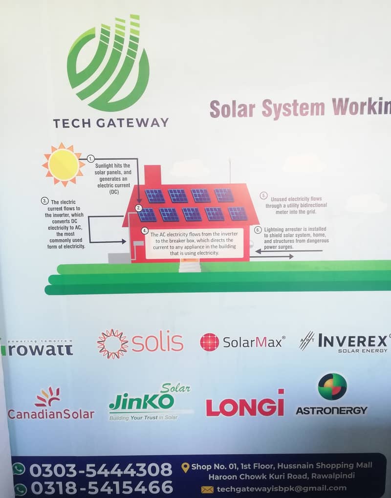 1. Solar system installation 1